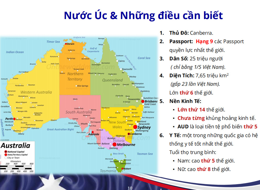 nhưng điều cần biết về Úc